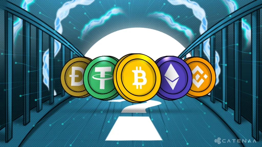 Cryptocurrency Surge Essentials for 2024