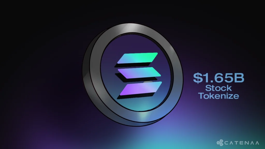 Forward Industries to Tokenize $1.65B Stock on Solana