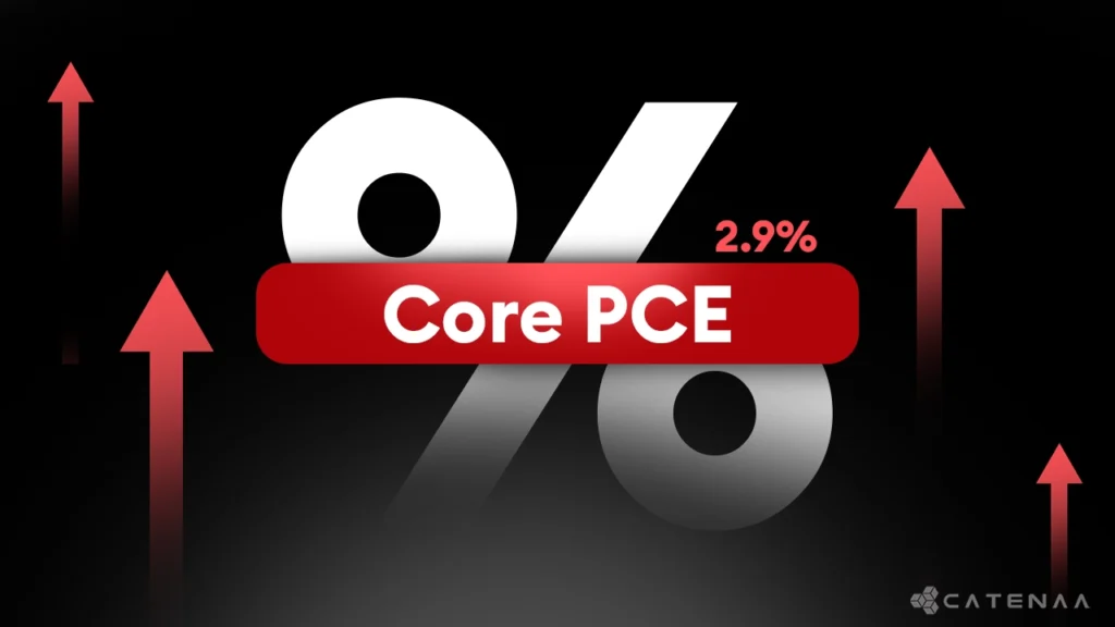 PCE Core Inflation At 2.9% On August As Expected By Market