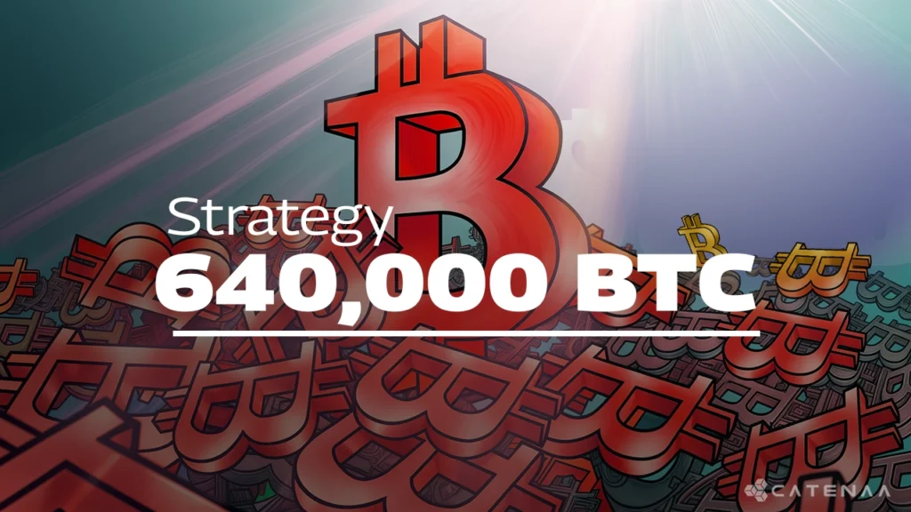 Strategy adds $100M in bitcoin, holdings near 640,000 BTC