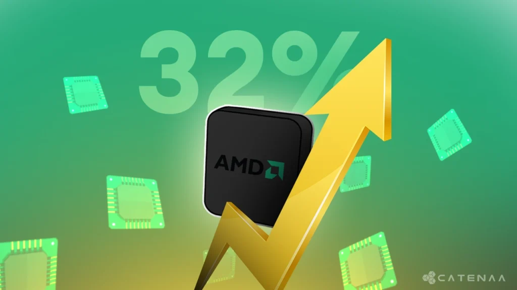AMD Stock Rises Over 32% With OpenAI Stake In The Chipmaker
