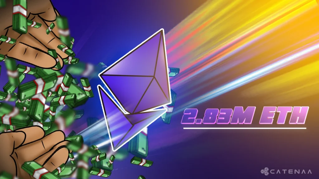 BitMine Adds 2.83M ETH in $821M Buying Spree