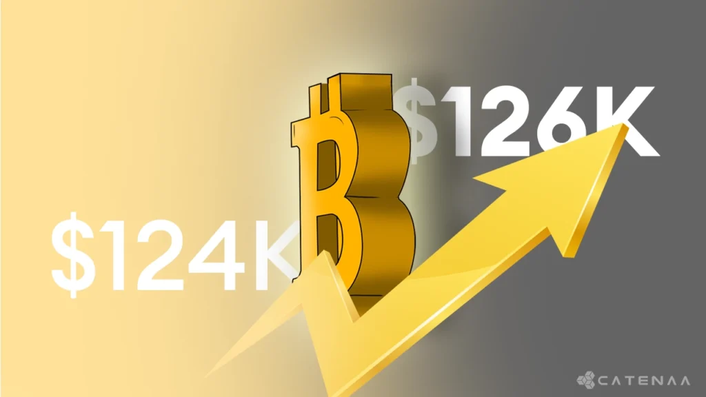 Bitcoin Surges Past $126K Amid US Shutdown and ETF Inflows