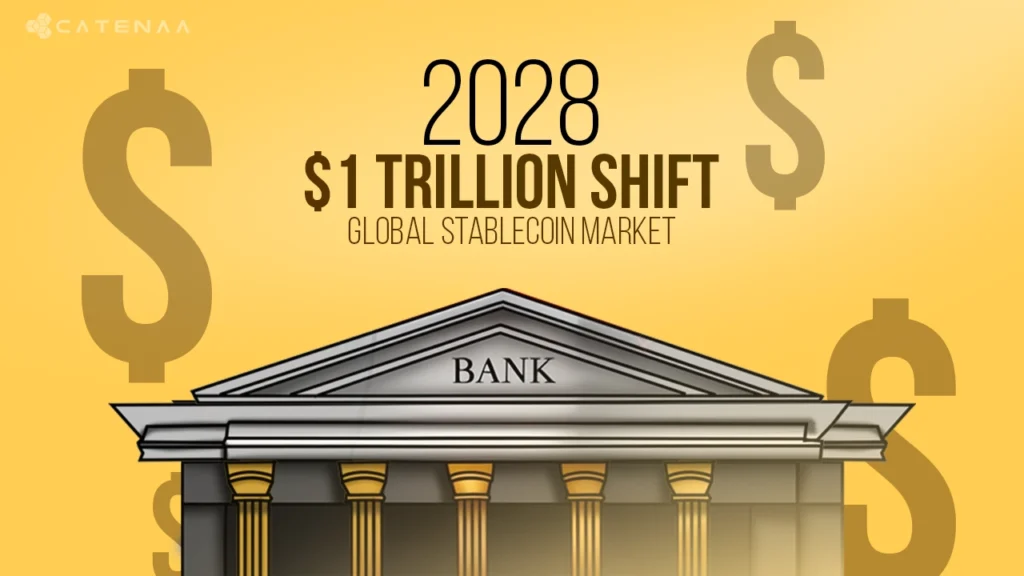 Standard Chartered Predicts $1 Trillion Shift to Stablecoins by 2028