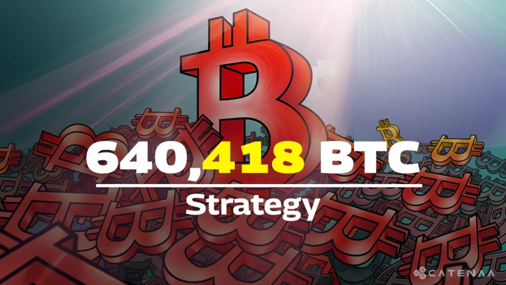 Strategy Expands Bitcoin Holdings to 640,418 BTC