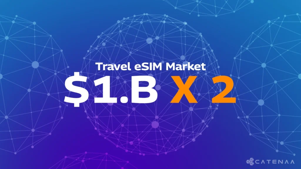Travel eSIM market set to nearly double to $1.8B in 2025