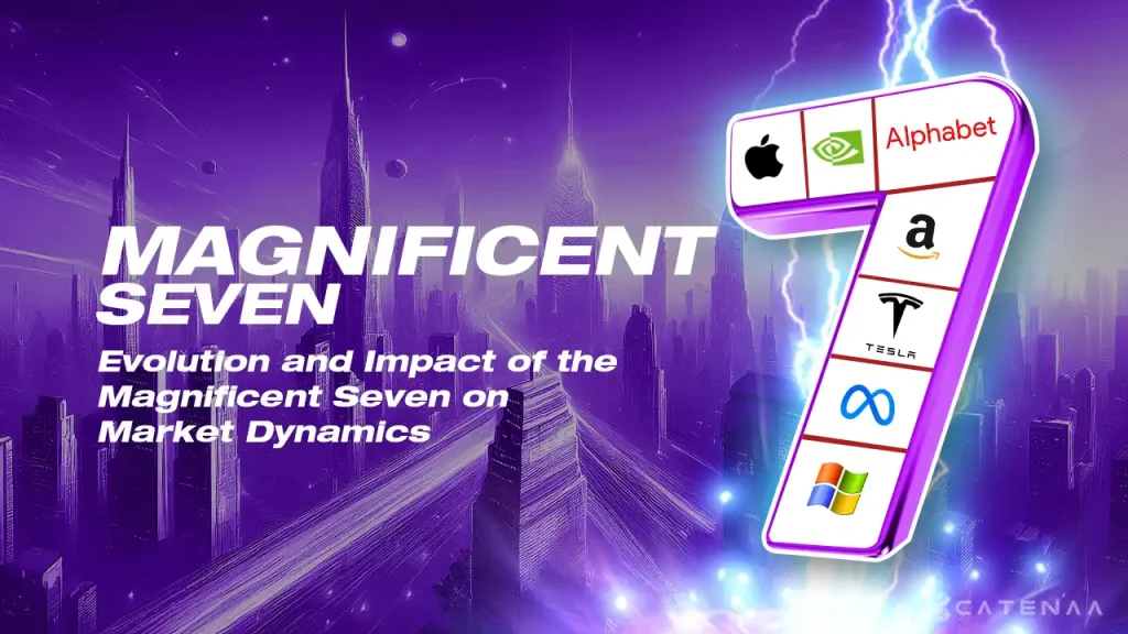 Evolution-and-Impact-of-the-Magnificent-Seven-on-Market-Dynamics
