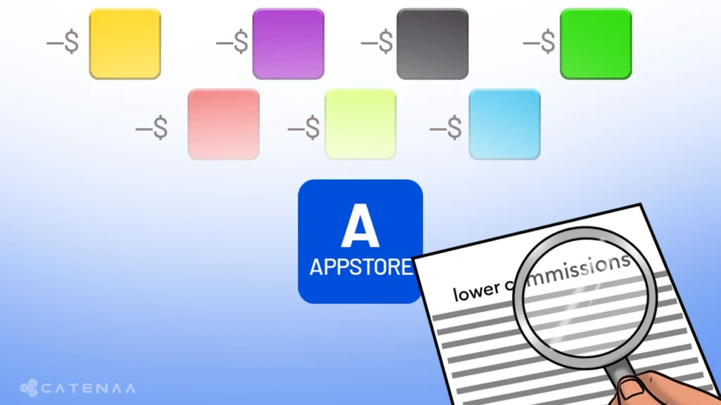 Apple study finds lower commissions rarely reduce app prices