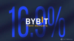 Bybit PWM Posts 16.9% Gain Amid Volatile October