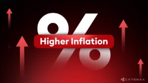 US May Allow Higher Inflation to Cut Debt