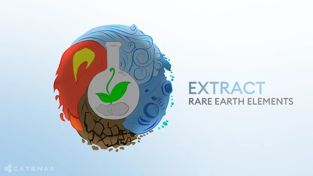 Scientists at UT Austin demonstrating artificial membranes for selective rare earth element extraction