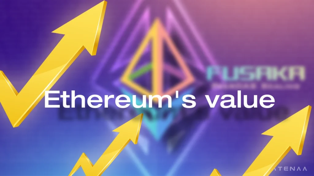 Fusaka upgrade benefits for Layer-2 integration and validator rewards