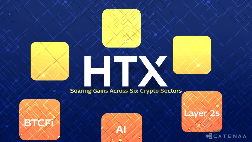 HTX Select November token gains
