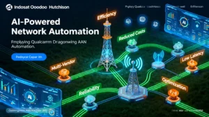Indosat Rolls Out Qualcomm’s RAN Automation Suite to Boost Efficiency