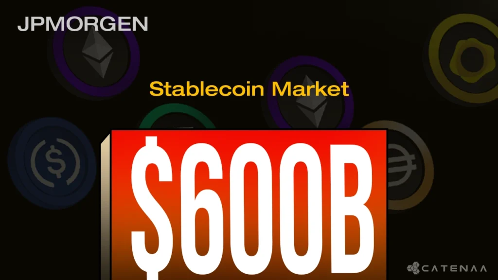 JPMorgan predicts stablecoin cap