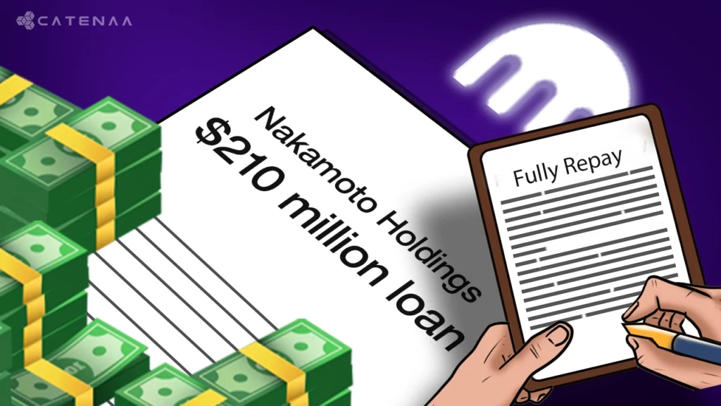 KindlyMD signs $210M loan with Kraken