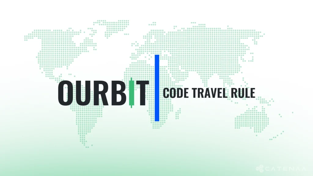 Ourbit Integrates with CODE Travel Rule Alliance