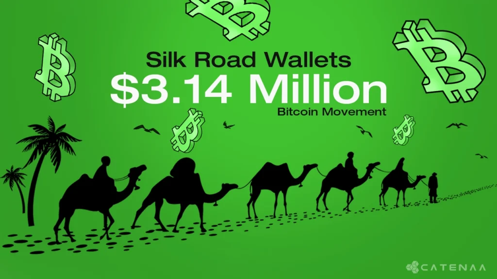 Silk Road wallets move $3.14M BTC