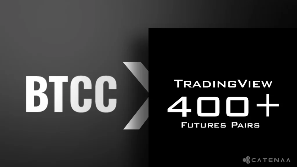 BTCC integrates futures with TradingView