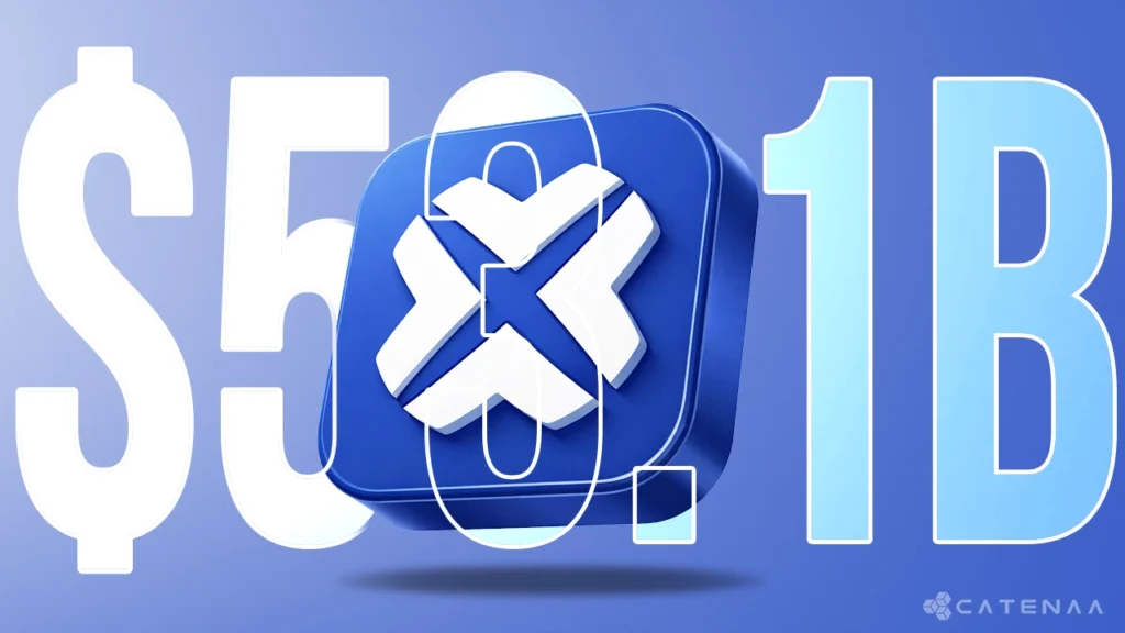 BTCC reports record RWA futures