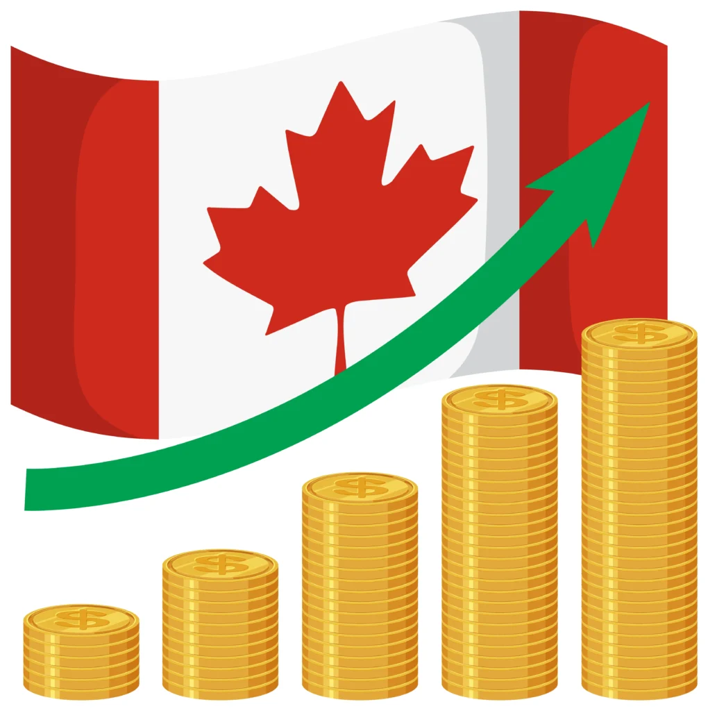 Canadian dollar gains in 2026