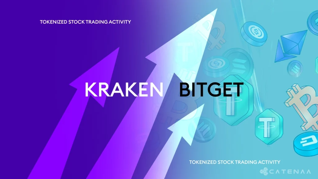 Kraken and Bitget tokenized stocks
