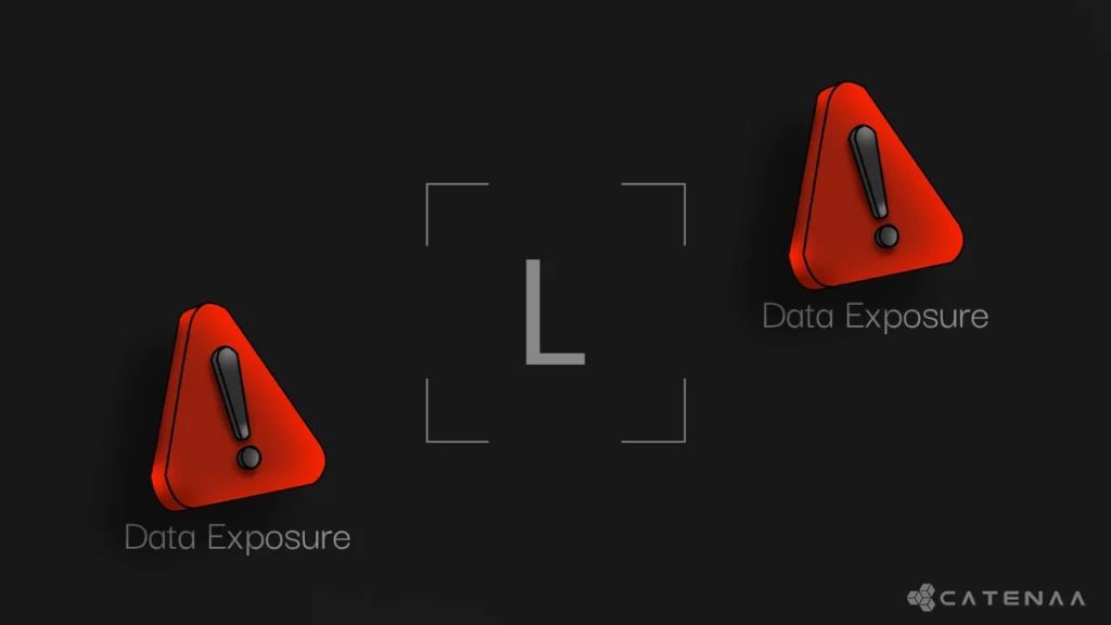 Ledger data breach alert