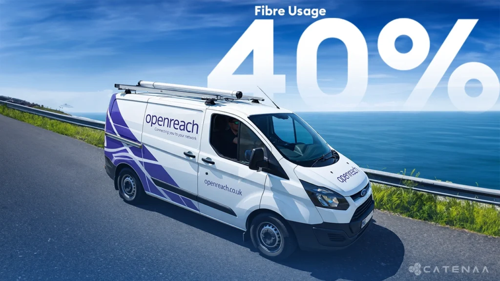 Openreach fibre usage rises
