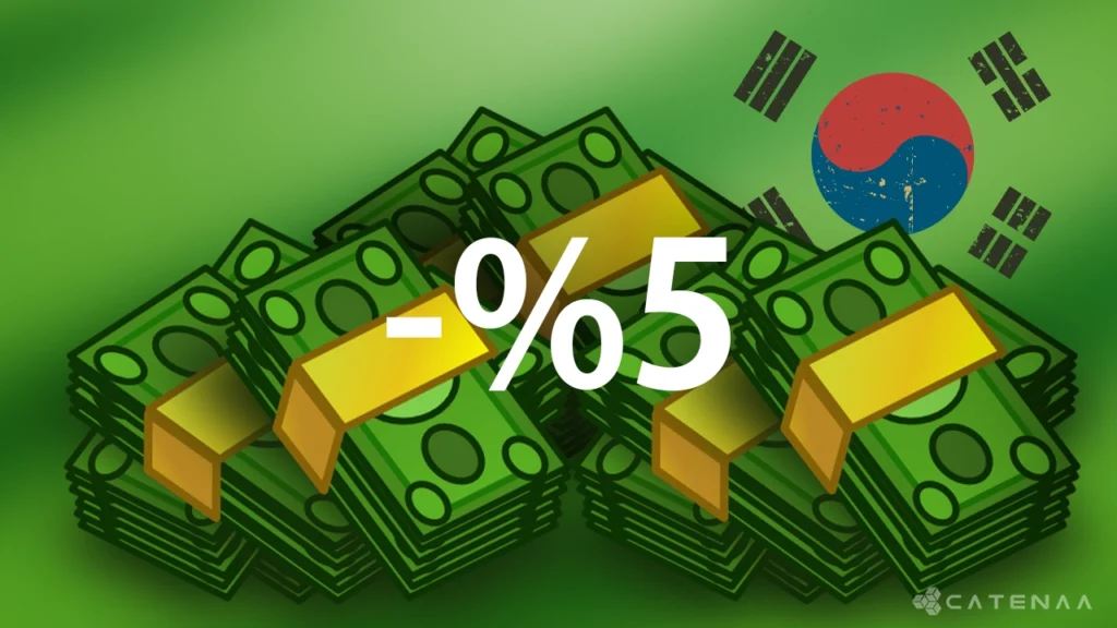 South Korea crypto cap proposal