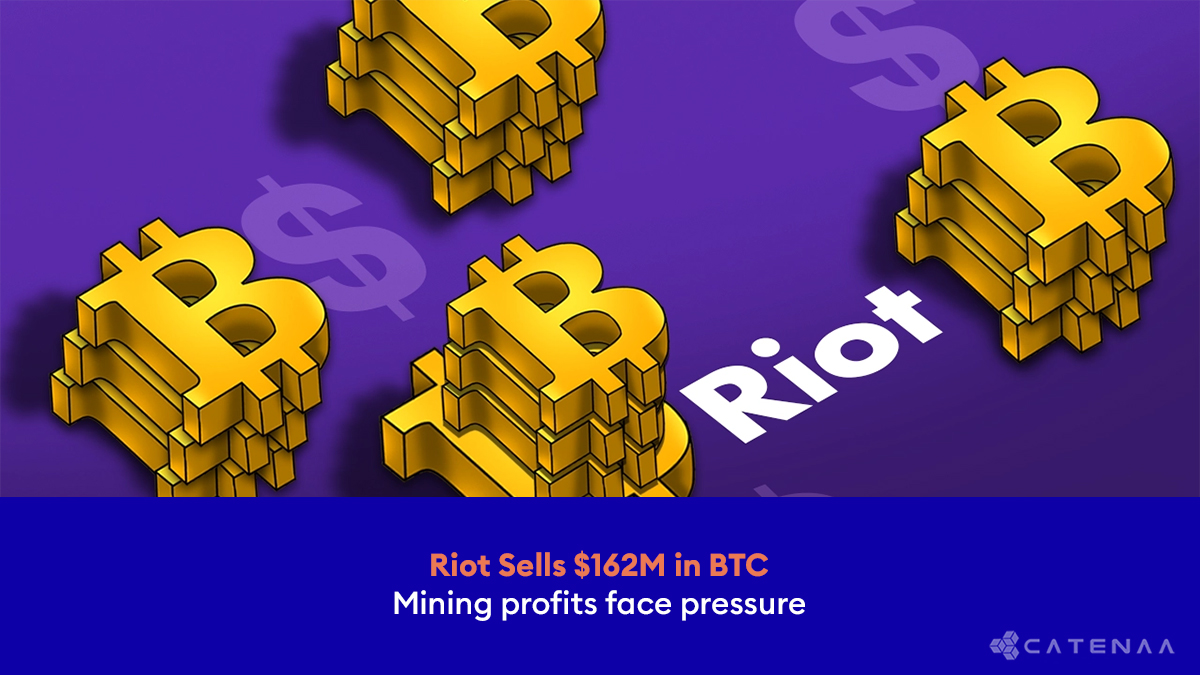 Riot Sells $162M in Bitcoin Amid Profit Pressure