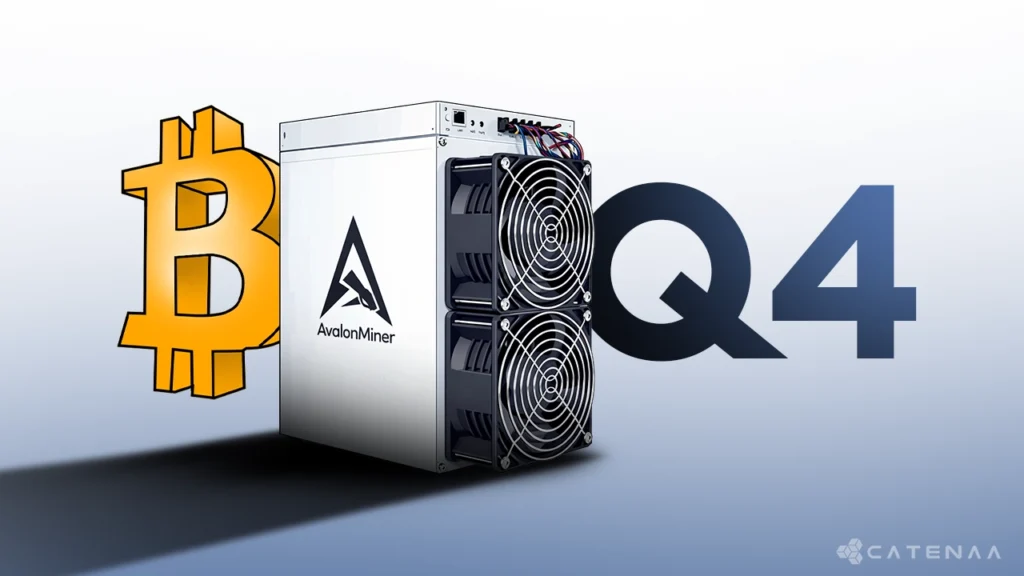 Canaan Q4 revenue doubles