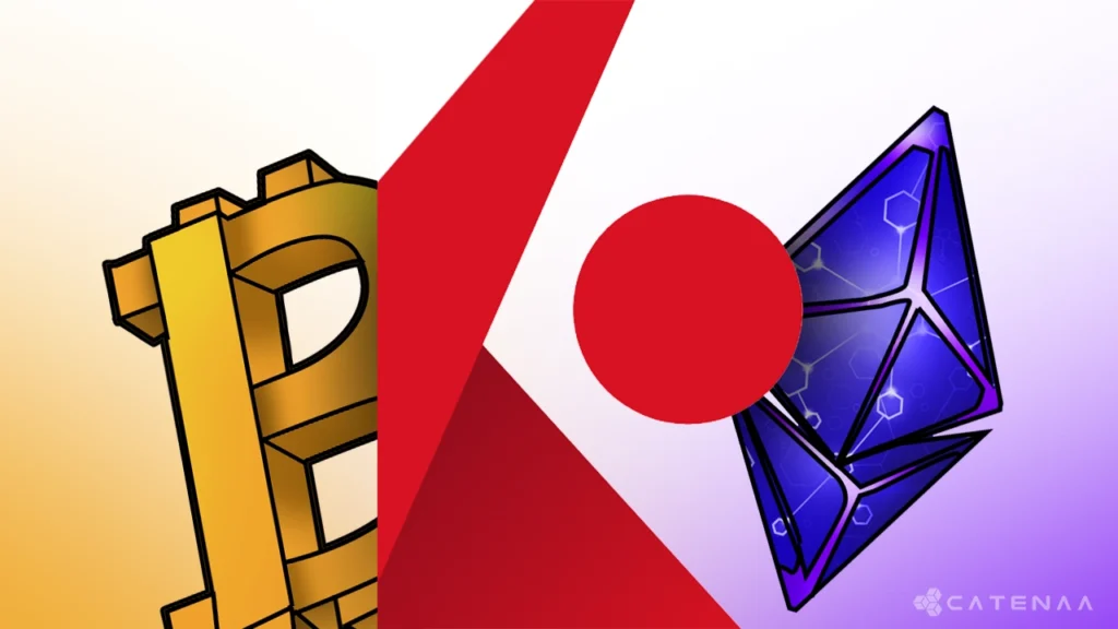 Interactive Brokers adds nano futures