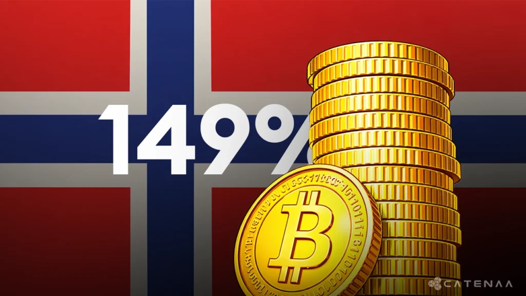 Norway fund boosts bitcoin exposure