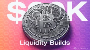 Bitcoin Holds $60K as Liquidity Rises