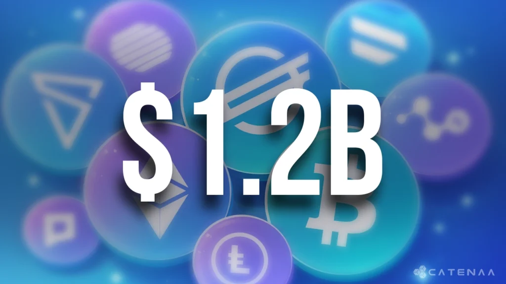 Crypto VC Funding Surges to $1.2B in One Week