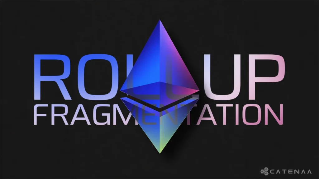 Ethereum Economic Zone rollup interoperability