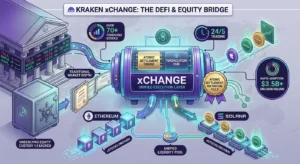 Kraken xChange Launches: Merging Traditional Equities With DeFi