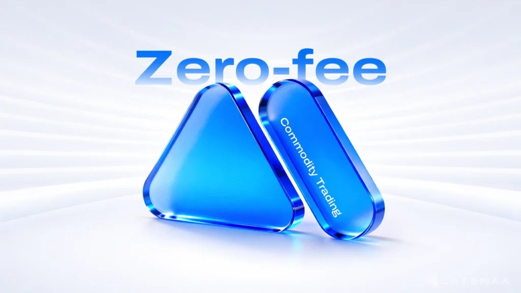 MEXC launches zero-fee commodity event