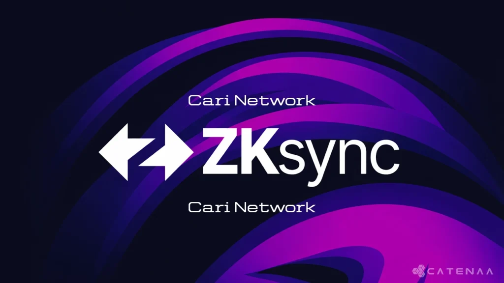 Banks launch Cari Network on ZKsync