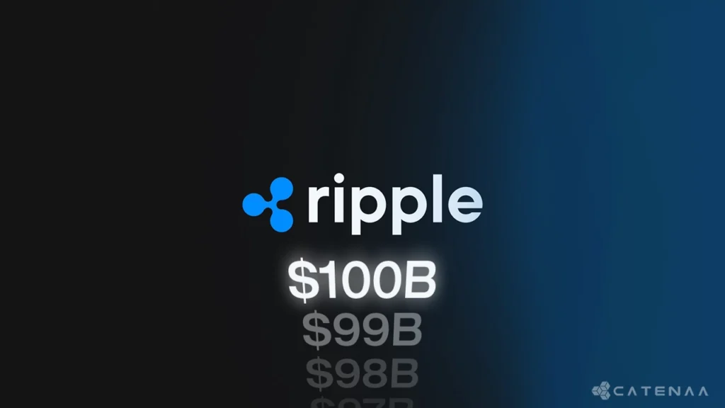 Ripple expands payments platform globally