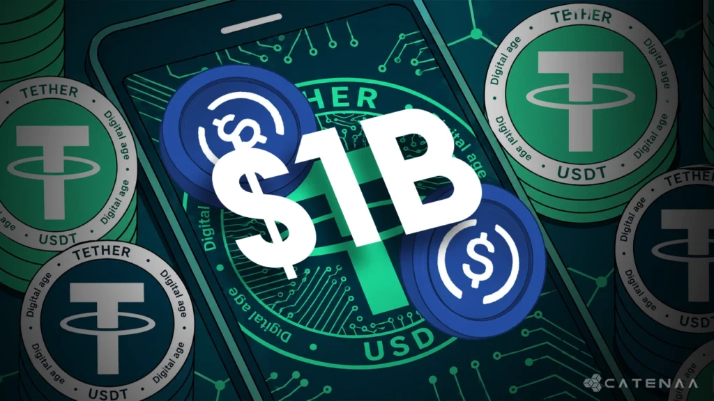 Tether mints $1B USDT as crypto rebounds