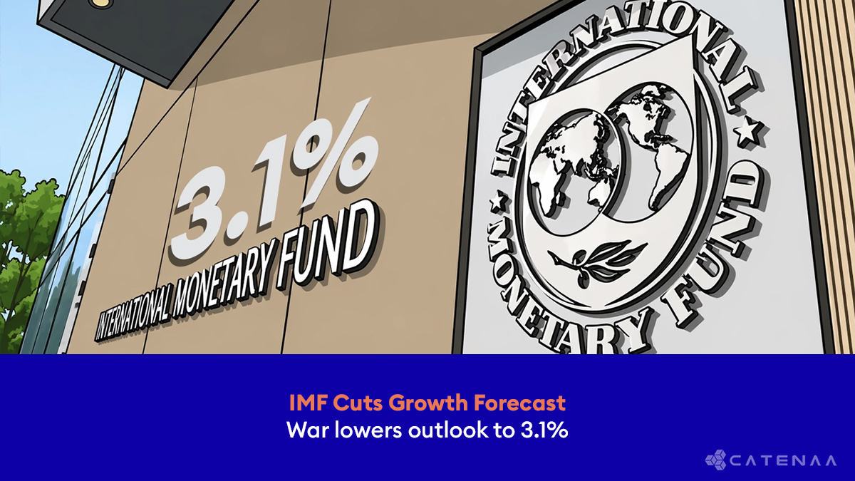 IMF Global Growth Forecast 2026 Cut to 3.1%
