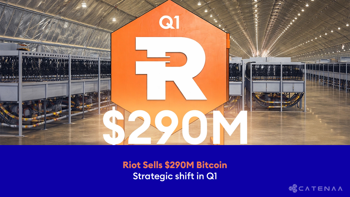 Riot Platforms Sells $290M Bitcoin in Q1