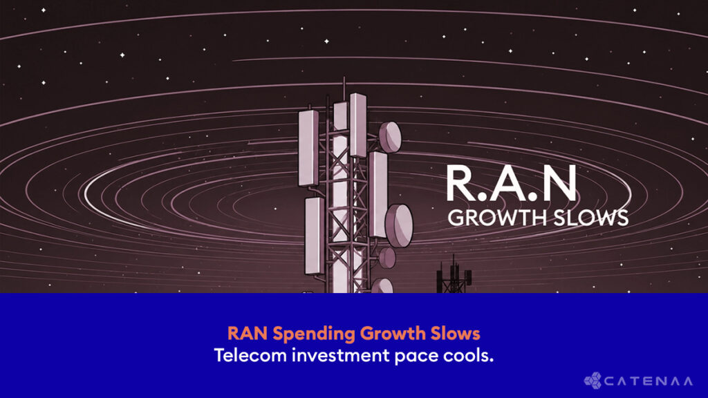 RAN spending trends in telecom