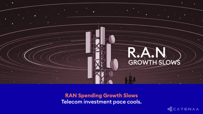 RAN Spending Growth Slows in 2026