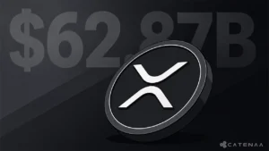 XRP Futures Top $62.87B at CME in Year One