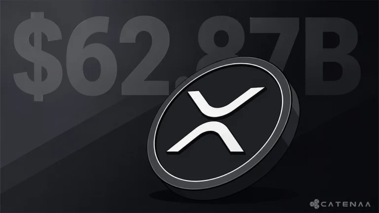 XRP Futures Top $62.87B at CME in Year One