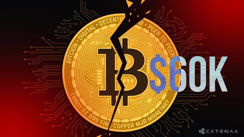 Bitcoin Cracks $60K