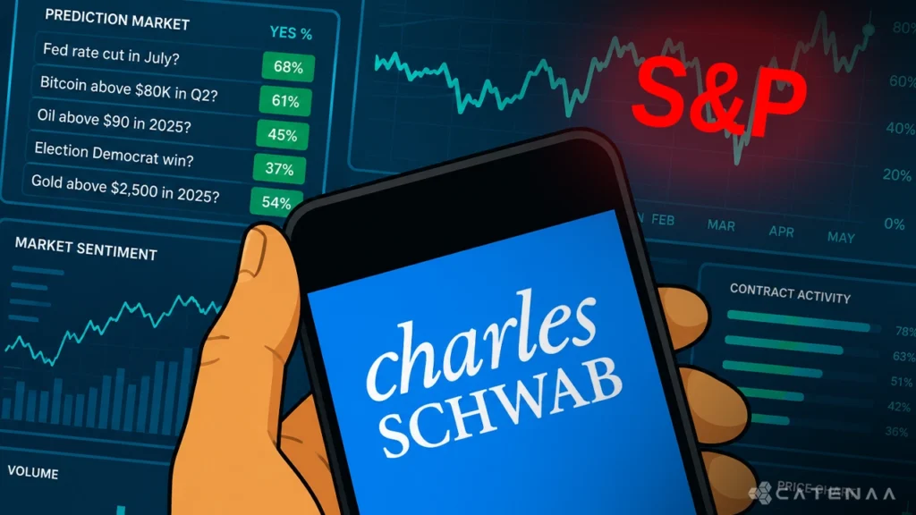 Schwab launches S&P prediction bets