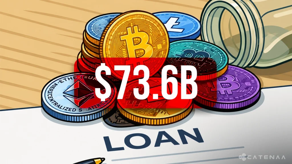 Crypto loans hit $73.6B record